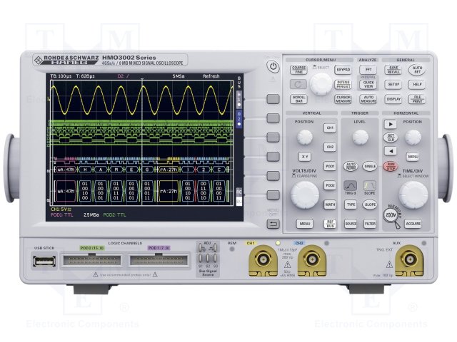 HMO3052